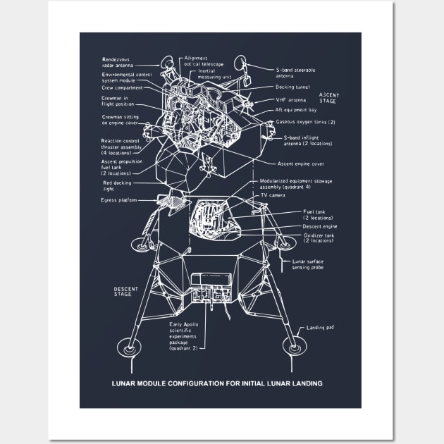 Apollo Moon Landing Lunar Module Blueprint Wall Art by jutulen